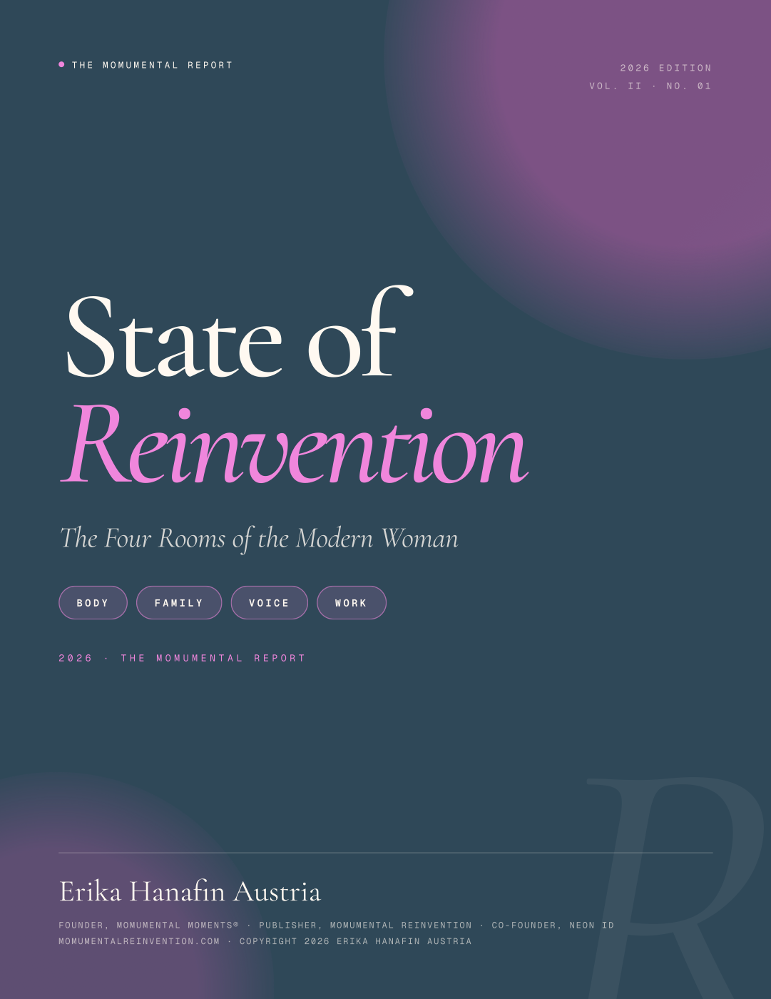 State of Reinvention 2026, The MOMumental Report cover